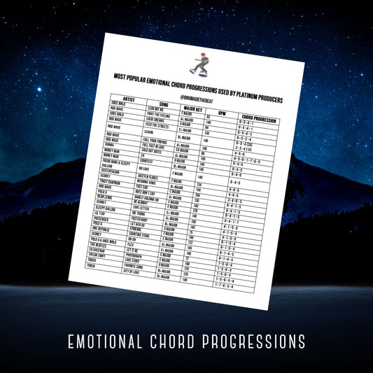 Emotional Chord Progressions Chart